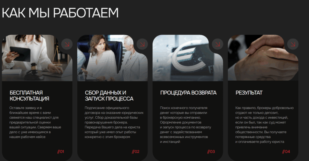 “ПВС Нордик” возврат средств