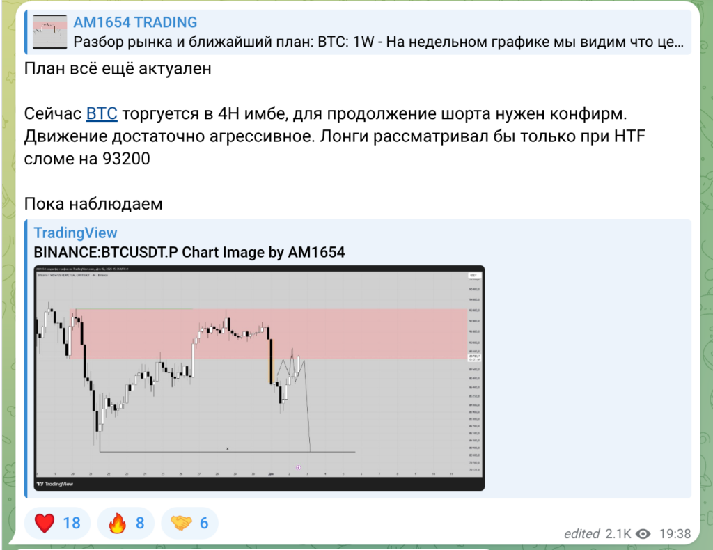 AM1654 Trading пост