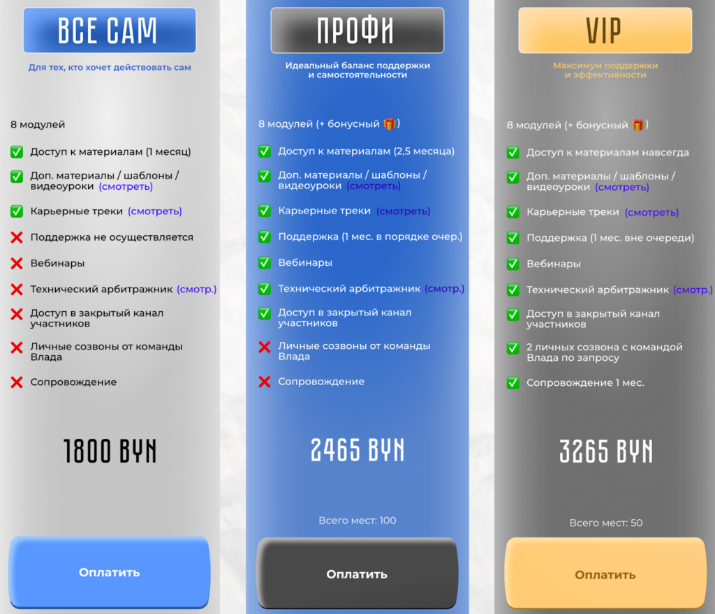 Стоимость обучения у Влад Белоусов