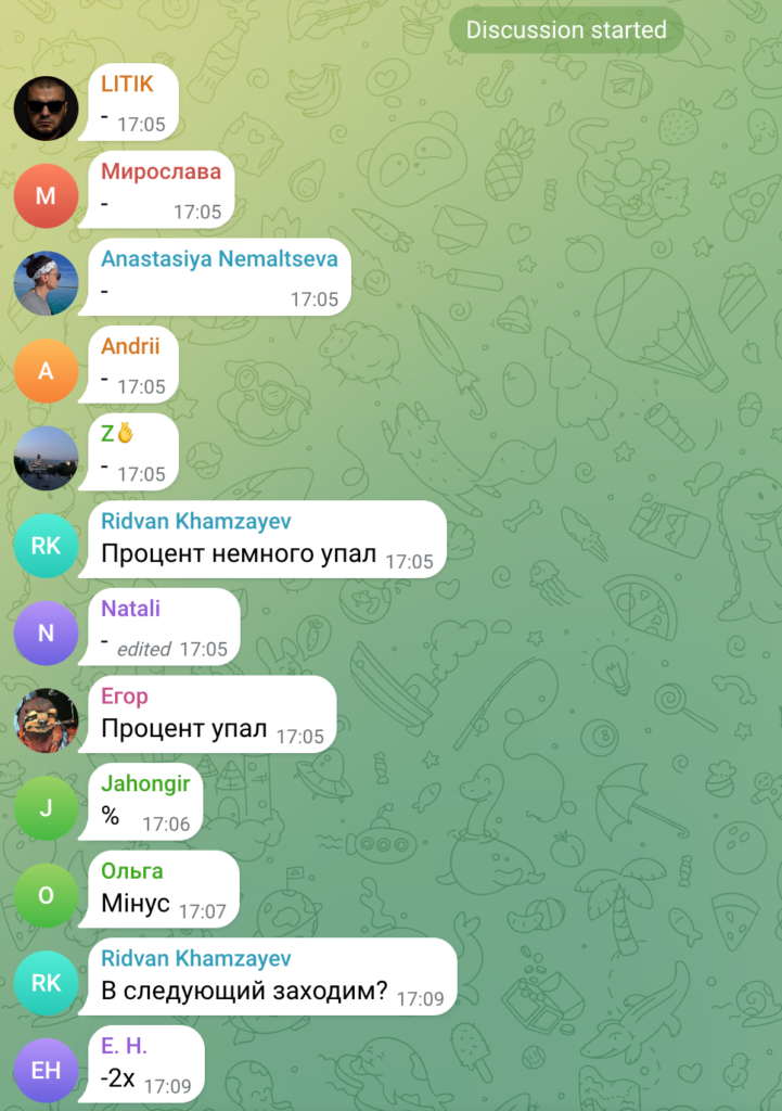 Отзывы о “Aleksandr Trade Club”