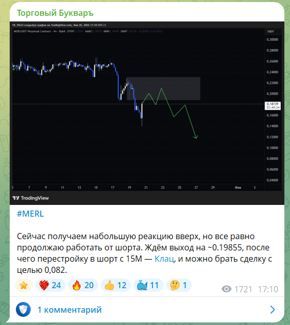Пример поста с рекомендацией от Евгения Кремлева