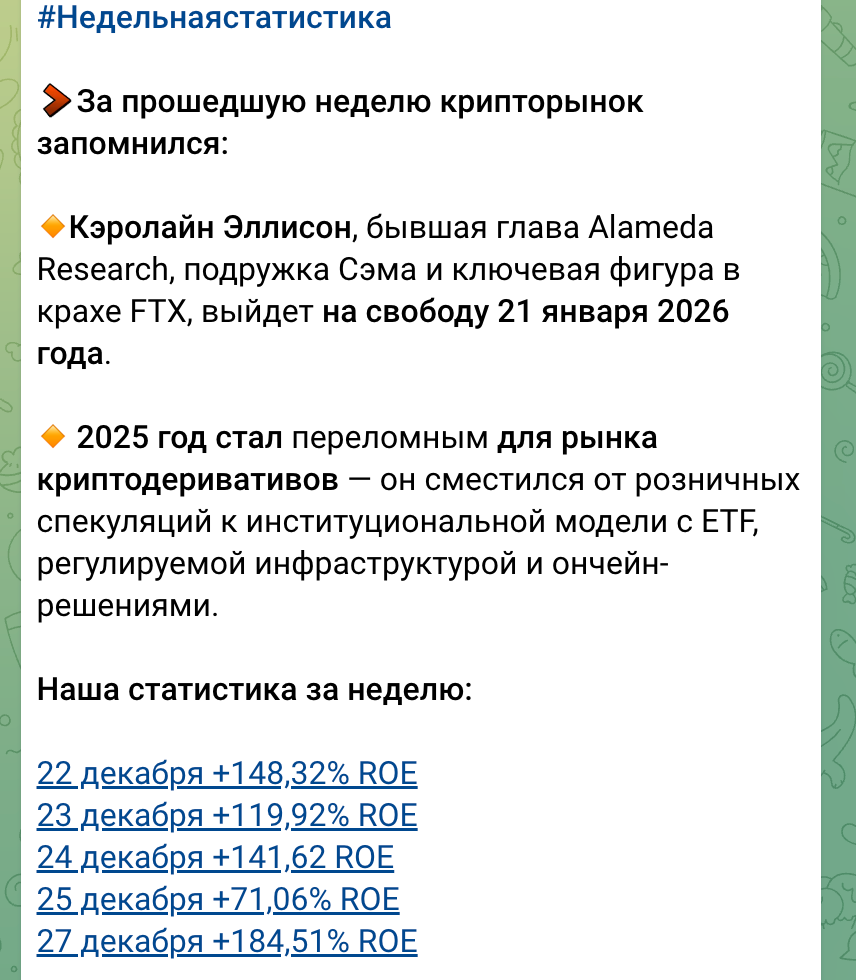 Недельная статистика @alexxfutures