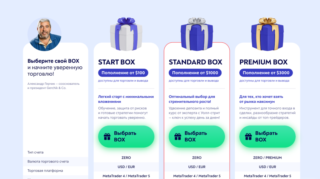 Трейдинг gerchikfx.com