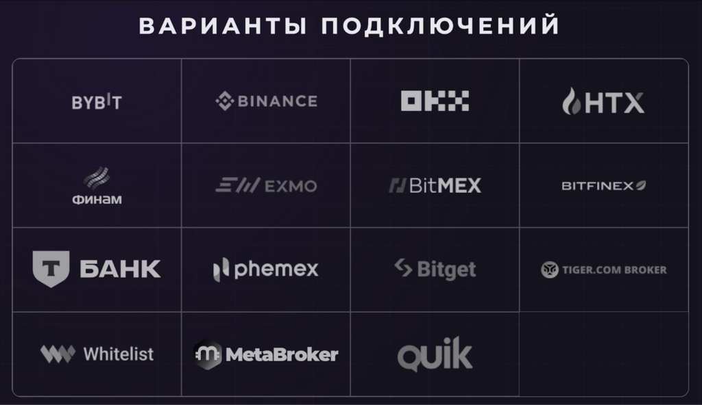 Совместимость терминала @cscalpofficial