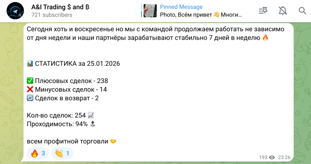 Статистика торговли @Ai_trading_supportbot