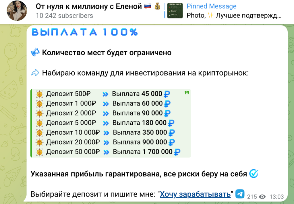 Торговые сессии @Elenamoneybot