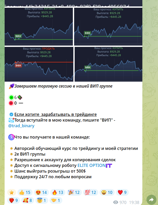 Канал с информацией от бота Элит Опцион