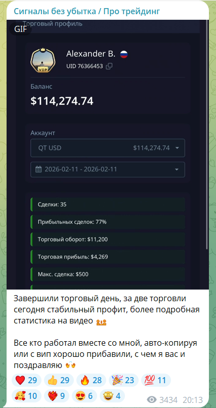 Пост в канале @bulatovone